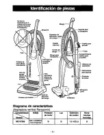 Предварительный просмотр 25 страницы Panasonic Quickdraw MC-V7305 Operating Instructions Manual