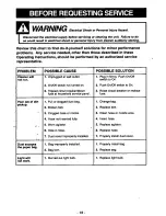 Предварительный просмотр 18 страницы Panasonic QuickDraw MC-V7325 Operating Instructions Manual