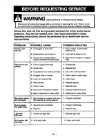 Предварительный просмотр 21 страницы Panasonic QuickDraw MC-V7375 Operating Instructions Manual