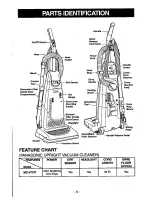 Предварительный просмотр 5 страницы Panasonic Quickdraw MC-V7377 Operating Instructions Manual