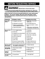 Предварительный просмотр 22 страницы Panasonic Quickdraw MC-V7377 Operating Instructions Manual