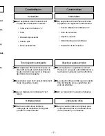 Предварительный просмотр 17 страницы Panasonic Quickdraw MC-V7522 Operating Instructions Manual