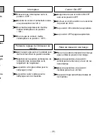 Предварительный просмотр 25 страницы Panasonic Quickdraw MC-V7522 Operating Instructions Manual