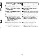 Предварительный просмотр 31 страницы Panasonic Quickdraw MC-V7522 Operating Instructions Manual