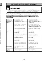 Предварительный просмотр 45 страницы Panasonic Quickdraw MC-V7522 Operating Instructions Manual