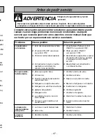 Предварительный просмотр 47 страницы Panasonic Quickdraw MC-V7522 Operating Instructions Manual