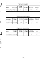 Предварительный просмотр 11 страницы Panasonic Quickdraw MC-V7572 Operating Instructions Manual