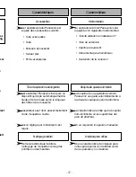 Предварительный просмотр 17 страницы Panasonic Quickdraw MC-V7572 Operating Instructions Manual