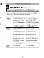 Предварительный просмотр 47 страницы Panasonic Quickdraw MC-V7572 Operating Instructions Manual