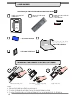 Предварительный просмотр 4 страницы Panasonic Quintrix TX-24DX1 Operating Instructions Manual