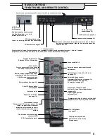 Предварительный просмотр 5 страницы Panasonic Quintrix TX-24DX1 Operating Instructions Manual