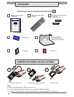 Предварительный просмотр 4 страницы Panasonic Quintrix TX-24DX1L Operating Instructions Manual