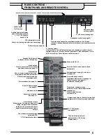 Предварительный просмотр 5 страницы Panasonic Quintrix TX-24DX1L Operating Instructions Manual