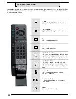 Предварительный просмотр 30 страницы Panasonic Quintrix TX-24DX1L Operating Instructions Manual