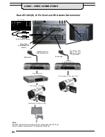 Предварительный просмотр 34 страницы Panasonic Quintrix TX-24DX1L Operating Instructions Manual