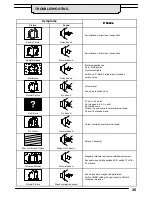 Предварительный просмотр 35 страницы Panasonic Quintrix TX-24DX1L Operating Instructions Manual