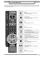 Предварительный просмотр 19 страницы Panasonic Quintrix TX--25LD4C/Z Operating Instructions Manual