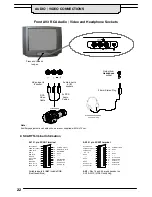 Предварительный просмотр 22 страницы Panasonic Quintrix TX--25LD4C/Z Operating Instructions Manual