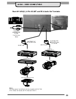 Предварительный просмотр 23 страницы Panasonic Quintrix TX--25LD4C/Z Operating Instructions Manual