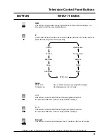 Preview for 9 page of Panasonic QUINTRIX TX-76PW300A Operating Instructions Manual