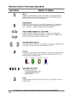 Preview for 12 page of Panasonic QUINTRIX TX-76PW300A Operating Instructions Manual