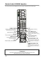 Preview for 30 page of Panasonic QUINTRIX TX-76PW300A Operating Instructions Manual