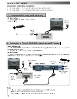 Предварительный просмотр 6 страницы Panasonic QuintrixF TX-21AP2 Operating Instructions Manual