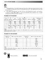 Предварительный просмотр 9 страницы Panasonic QuintrixF TX-21AP2 Operating Instructions Manual