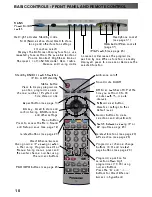 Предварительный просмотр 10 страницы Panasonic QuintrixF TX-21AP2 Operating Instructions Manual