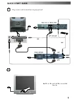 Предварительный просмотр 5 страницы Panasonic QuintrixF TX-21AP2D Operating Instructions Manual