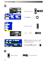 Предварительный просмотр 6 страницы Panasonic QuintrixF TX-21AP2D Operating Instructions Manual