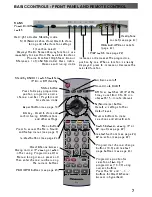 Предварительный просмотр 7 страницы Panasonic QuintrixF TX-21AP2D Operating Instructions Manual