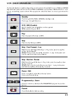 Предварительный просмотр 23 страницы Panasonic QuintrixF TX-21AP2D Operating Instructions Manual