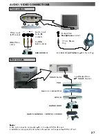 Предварительный просмотр 27 страницы Panasonic QuintrixF TX-21AP2D Operating Instructions Manual