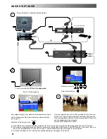 Предварительный просмотр 4 страницы Panasonic QuintrixF TX-21AS1D Operating Instructions Manual