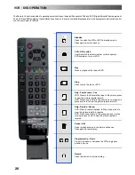 Preview for 20 page of Panasonic QuintrixF TX-21AS1F Operating Instructions Manual