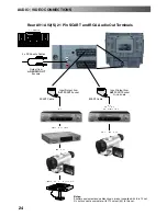 Preview for 24 page of Panasonic QuintrixF TX-21AS1F Operating Instructions Manual