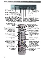 Предварительный просмотр 6 страницы Panasonic QuintrixF TX-24PS14 Operating Instructions Manual