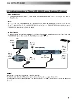 Предварительный просмотр 9 страницы Panasonic QuintrixF TX-24PS14 Operating Instructions Manual