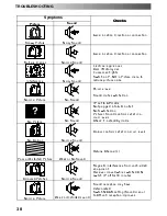 Предварительный просмотр 38 страницы Panasonic QuintrixF TX-24PS14 Operating Instructions Manual