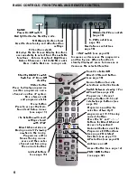 Предварительный просмотр 6 страницы Panasonic QuintrixF TX-24PS1L Operating Instructions Manual