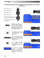 Предварительный просмотр 18 страницы Panasonic QuintrixF TX-24PS1L Operating Instructions Manual