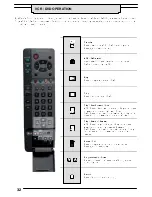 Предварительный просмотр 32 страницы Panasonic QuintrixF TX-28PK10 Operating Instructions Manual