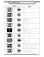 Предварительный просмотр 37 страницы Panasonic QuintrixF TX-28PK10 Operating Instructions Manual