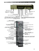 Preview for 5 page of Panasonic QuintrixF TX-28PK2 Operating Instructions Manual