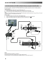 Preview for 8 page of Panasonic QuintrixF TX-28PK2 Operating Instructions Manual