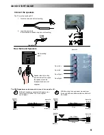 Preview for 9 page of Panasonic QuintrixF TX-28PK2 Operating Instructions Manual