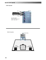 Preview for 10 page of Panasonic QuintrixF TX-28PK2 Operating Instructions Manual