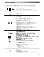 Preview for 39 page of Panasonic QuintrixF TX-28PK2 Operating Instructions Manual