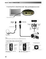 Preview for 40 page of Panasonic QuintrixF TX-28PK2 Operating Instructions Manual